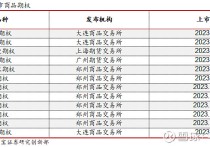 2024年4月16今日对二甲苯最新价格多少钱一吨
