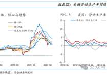 日元持续贬值 干预信号频繁释放