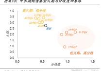 债市收盘| 权益市场反弹，10年期国债收益率小幅上行接近1.82%
