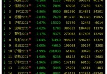 （2024年4月12日）今日PVC期货最新价格行情查询