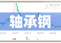 2024年4月25日今日青岛热轧板卷价格最新行情消息