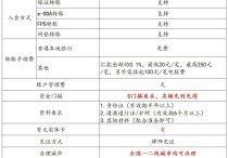 中信建投：存单走牛，债市进入宽松兑现期