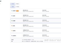 亚马逊斥资500亿美元在美加码算力 专攻政府级AI与HPC需求