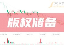 *ST明诚录得9天8板