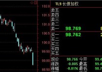 债市行情速递丨30年期国债期货主力合约收跌0.81%