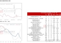 氧化铝短期较难延续冲高 期价受沪铝及宏观情绪面带动