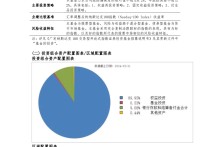 同花顺中特估100概念下跌0.73%，主力资金净流出61股