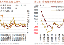 2024年3月25日今日现货乙二醇最新价格多少钱一吨