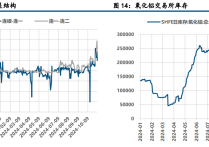 （2025年3月4日）今日沪铝期货和伦铝最新价格查询