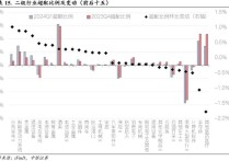 商品日报（4月29日）：利好提振锰硅碳酸锂大幅走高 集运欧线尾盘跳水