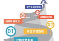 系统筹划破解大模型发展瓶颈