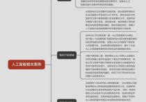 四点半观市 | 机构：全球股票市场有望在2026年延续积极趋势