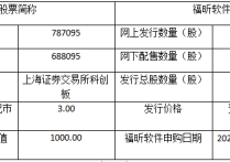 宏鑫科技新股发行结果出炉