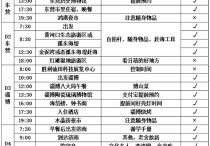 2025年3月5日今日东营盘螺最新价格查询