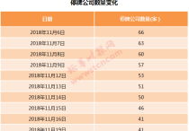 这家A股公司将易主！明天复牌