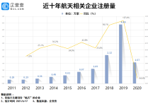 新华全媒+丨我国向巴基斯坦交接嫦娥六号任务巴基斯坦立方星数据