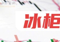 追“新”谋“智” 长虹美菱一季度净利润同比增长26.93%