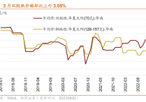 2024年3月29日贵阳螺纹钢报价最新价格多少钱