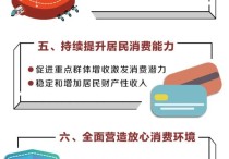 政策发力提高资金使用质效 护航扩大有效投资