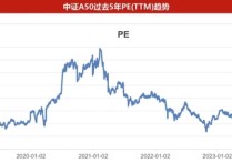 【ETF观察】3月15日股票ETF净流入35.75亿元