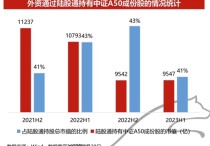 【ETF观察】3月28日股票ETF净流入142.36亿元
