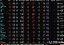 （2024年4月12日）今日玻璃期货最新价格行情查询