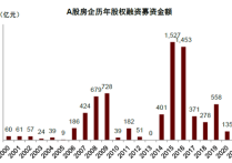 服务民企再发力 “第二支箭”再助海亮债券融资