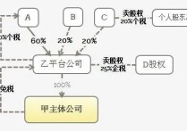 渝三峡A：终止出售小贷公司10%股权