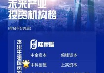 聚星科技今日上市，电接触产品国内市占率领先，募投项目助力产能扩张