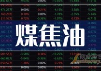 2024年4月9今日对二甲苯最新价格多少钱一吨