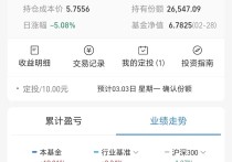 最高涨近130%！超1800只基金受益