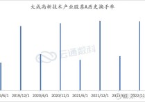 大行TLAC债发行加速 谁将是主要投资者？