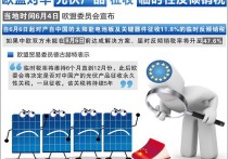 美国向中国光伏产品再挥“关税大棒”：税率虽翻倍 但影响甚微