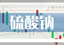 2024年3月31日今日过硫酸钠价格最新行情消息