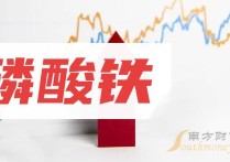 2024年3月30日最新硼砂价格行情走势查询