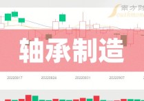 2024年3月28日今日厦门冷成形最新价格查询