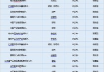 【ETF观察】3月1日股票ETF净流入102.01亿元