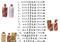 2024年3月30日碳酸钾价格行情今日报价查询