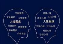 “赎旧发新”成险资常态，险企资本管理日趋精细化