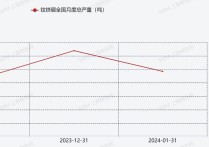 新质生产力发展有了路线图