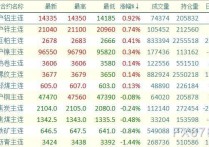 （2024年5月24日）今日沪铝期货和伦铝最新价格查询