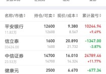 短纤期货持仓龙虎榜分析：多空双方均呈进场态势