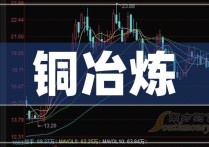 2024年4月1日今日铜价格多少钱一吨