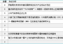 就这一个字！“芯”——你见过量子计算机的内核吗？