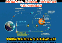 我国力争2027年基本实现商业航天高质量发展