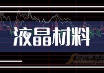 2024年4月16日苯胺报价最新价格多少钱